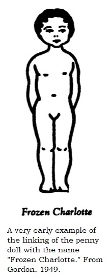 1949 illustration with legend